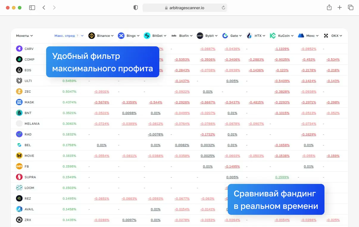 Scanner DEX Image