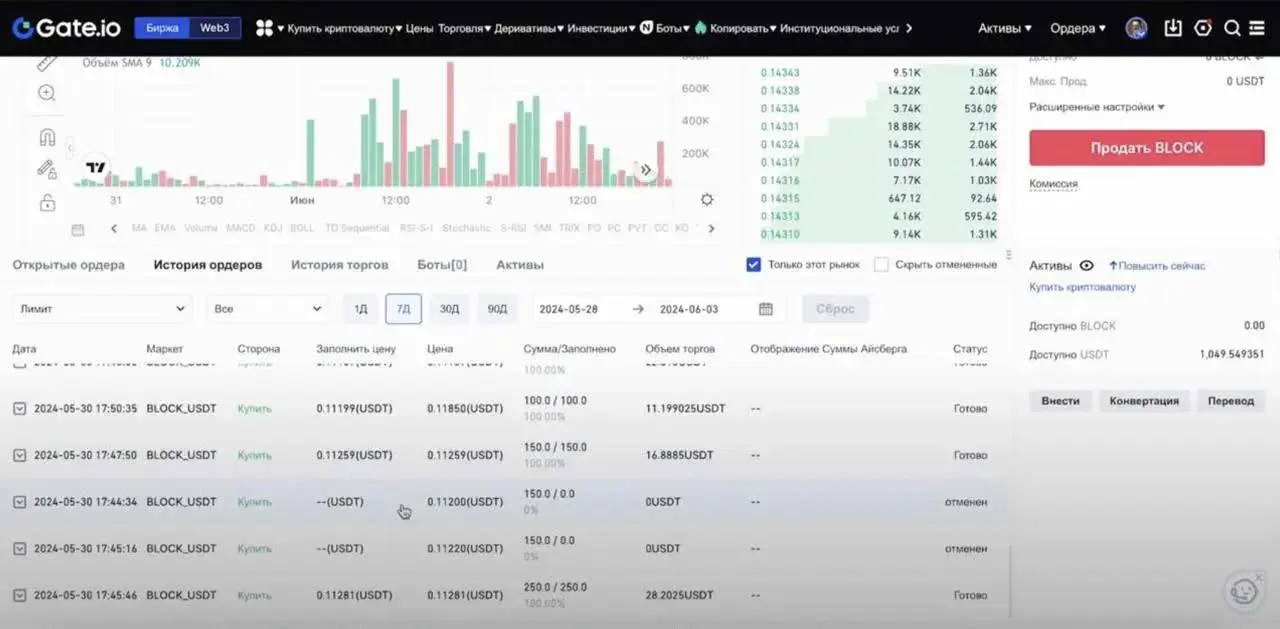 Futures Arbitrage Case