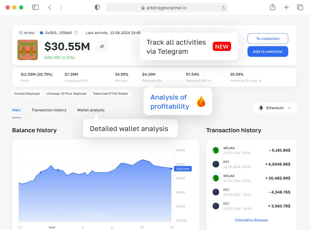 Wallet Analysis Image