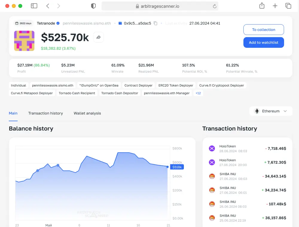 Wallets Subscriptions Image